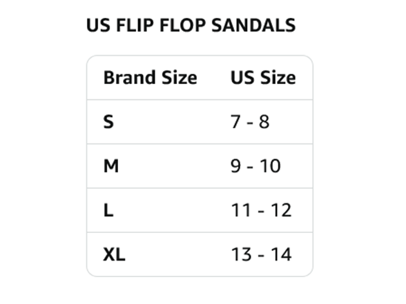 CAROLINA PANTHERS Colorblock Slides (S)