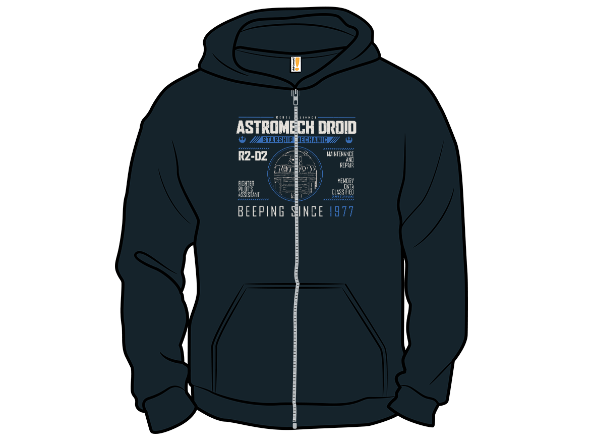 Beeping Since 1977 - Gallery 14