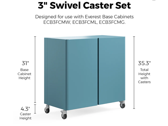 Everest 3" Swivel Caster Set