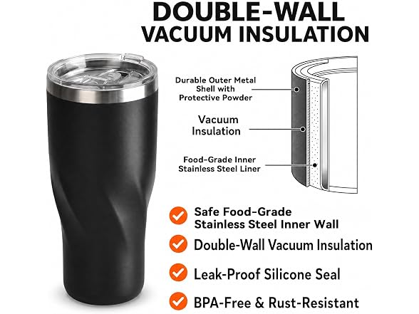 CYPHERTAN 20oz Insulated Travel Tumbler