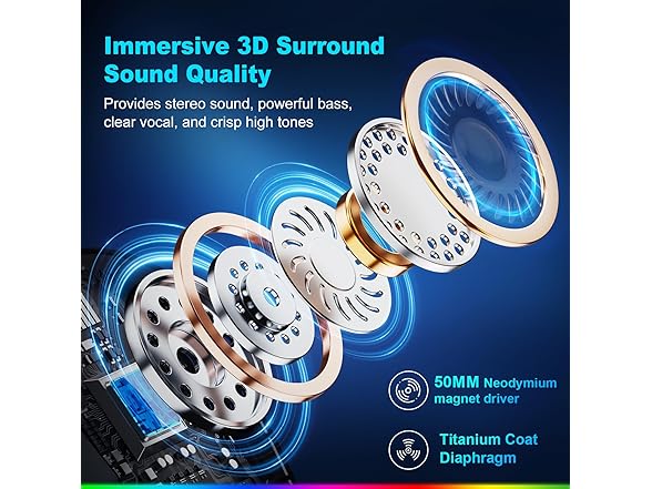 (NEW) Fachixy Wireless Gaming Headset