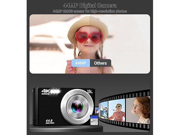 Ceye Point and Shoot Digital Camera