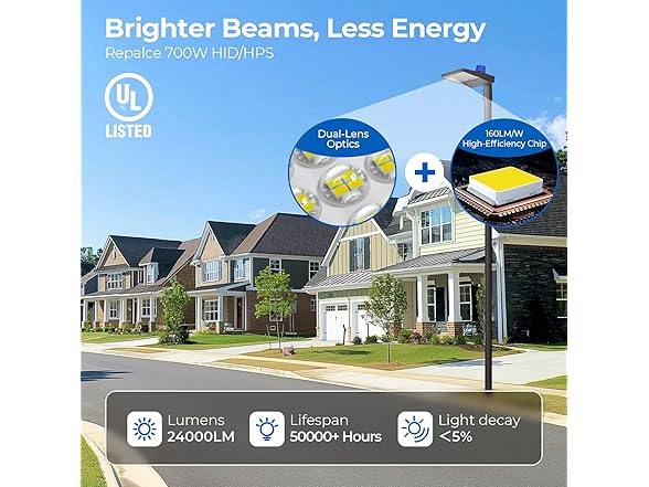 CINOTON Parking Lot Light 150W