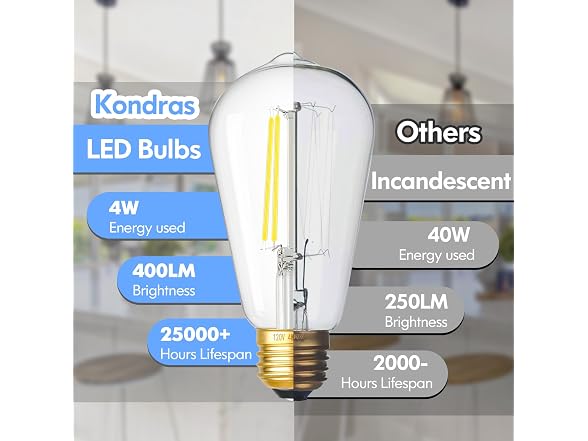 Kondras B0CHW8QMXN ST58 Vintage LED Bulbs 4-Pack