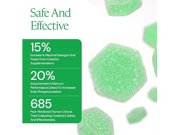 Create Creatine Gummies Sour Green Apple