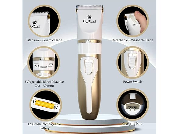 Professional Dog Grooming Kit