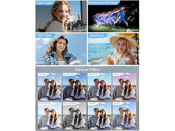 LIYTIFOR 5K Digital Camera for Photography