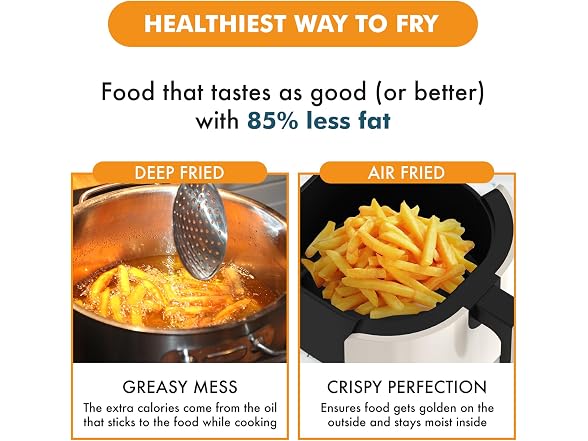 Yangming Air Fryer, 8 Quart