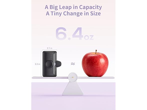 RORRY 3-in-1 Mini Power Bank 10000mAh USB-C