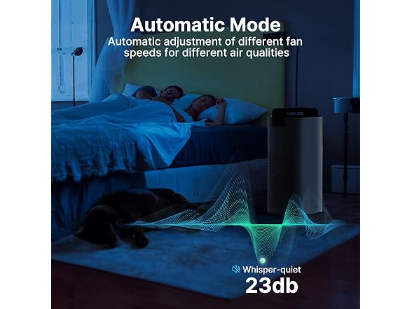 MERONTE MR7566 Air Purifiers for Home