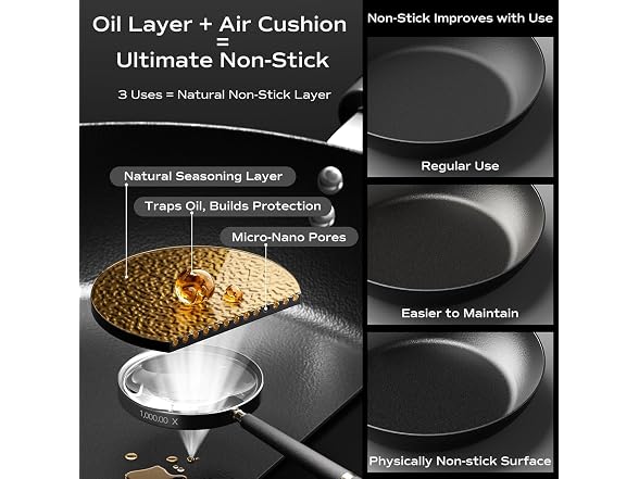 Armorbear 12" Carbon Steel Frying Pan