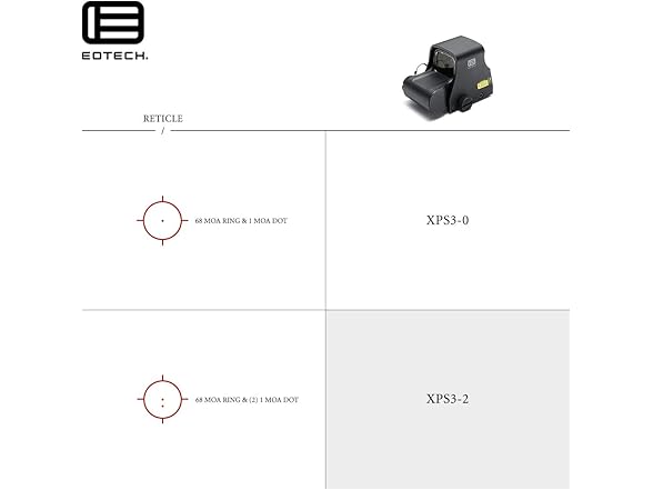 EOTECH XPS3 Holographic Weapon Sight