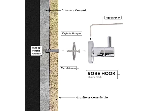 HIGHCRAFT Single Robe Hook in Chrome, Modern Bathroom Hook