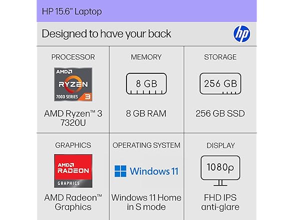 HP 15.6" FHD AMD Ryzen 3 7320U Laptop