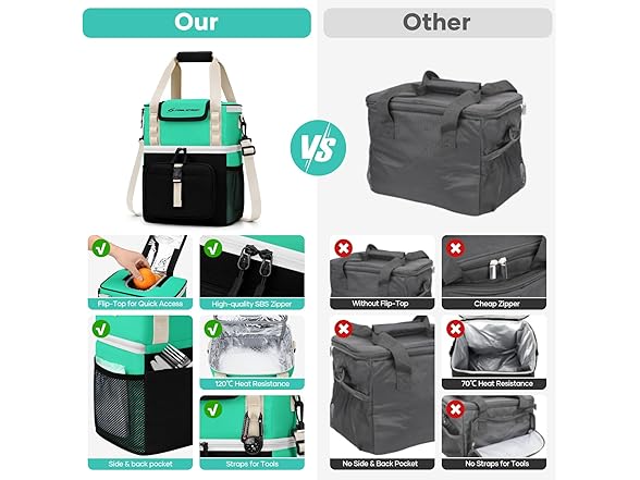 Maelstrom Lunch Box 20L Insulated