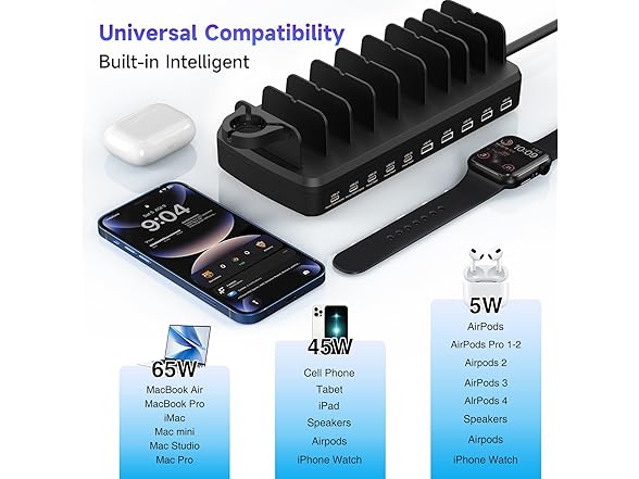 MERGROLY 320W 10-Port Multi-Device Charger