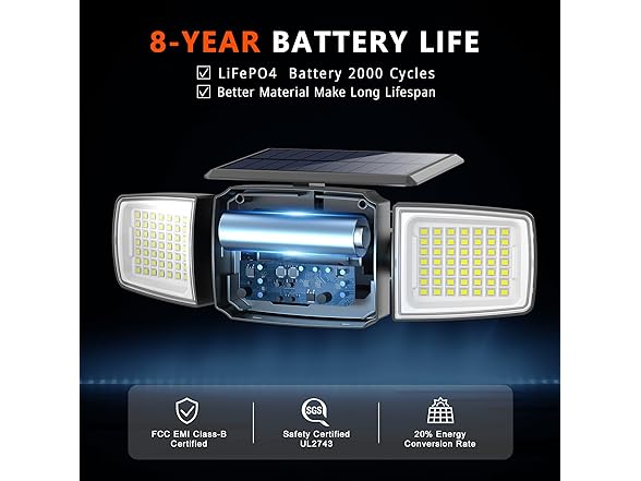 DAMINY Solar Security Light with Radar Motion Sensor