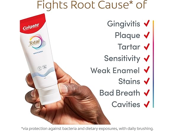 Colgate Total Prevention 5.1oz