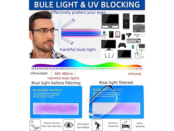 DILLY VISION Blue Light Readers 3pk