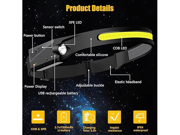 BIAT AAP-Auto-075 2PCS Rechargeable Headlamp