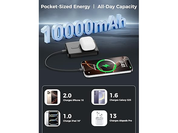 DXUN Magsafe Portable Charger