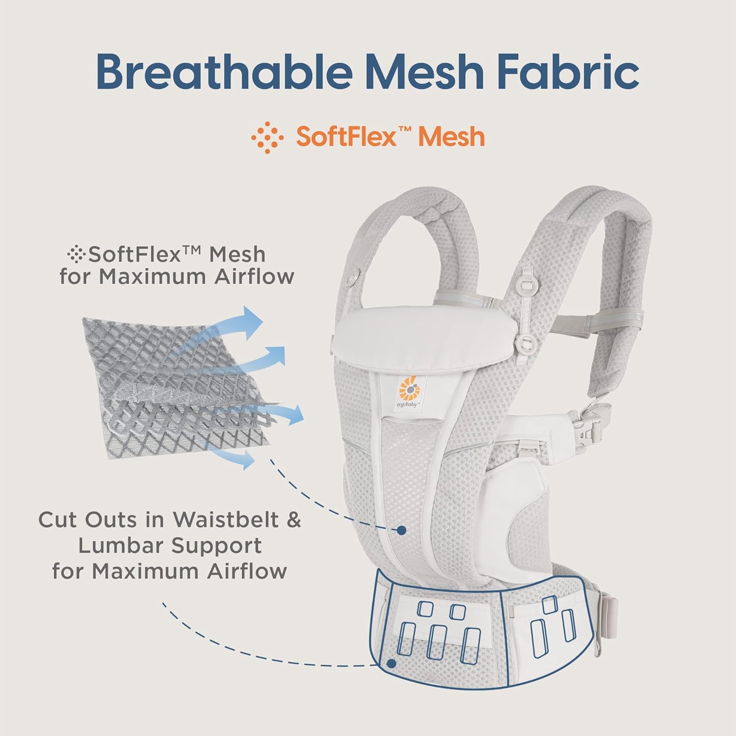 All Carry Positions Breathable Mesh Baby Carrier (Open Box) - Gallery 10