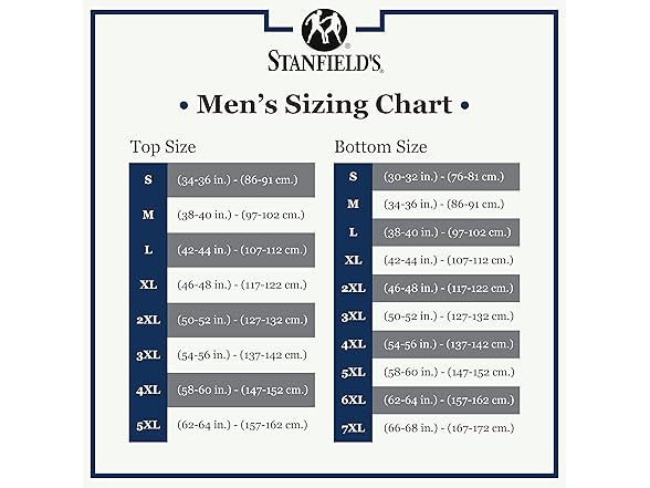 Stanfield's Men's Rib Turtleneck (XL)