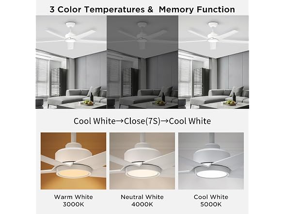 ocioc 52 inch White Ceiling Fan with Light