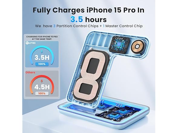 WAITIEE Wireless Charger for iPhone 17