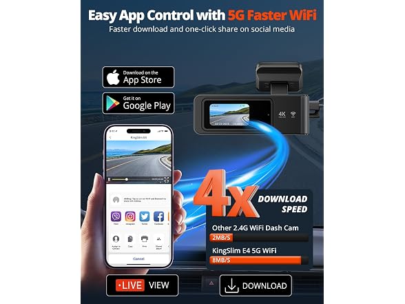 KUTYUUT Kingslim 4K Dash Cam Front and Rear with 64GB SD Card