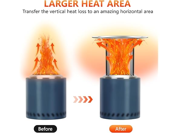 AUSSNICE Heat Deflector