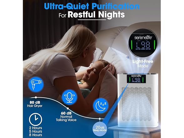 SereneLife WiFi Air Purifier for Home