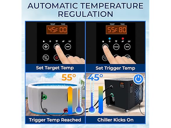 SereneLife SereneLife Cold Plunge Chiller System -