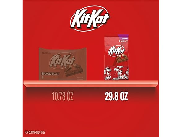 Kit Kat Milk Choc Wafer Party Pack 29.8oz
