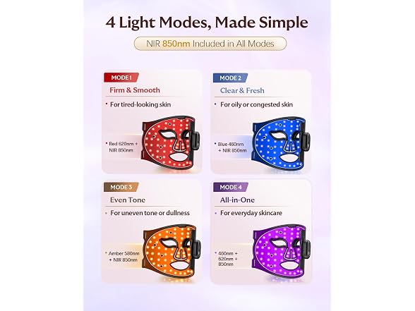 Red Light Therapy Mask