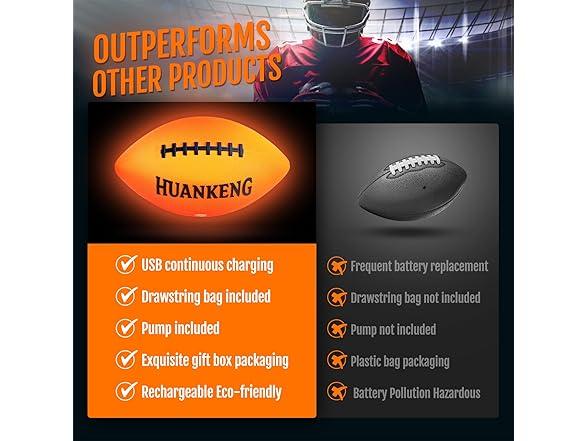 HuanKeng Glow in The Dark Ball