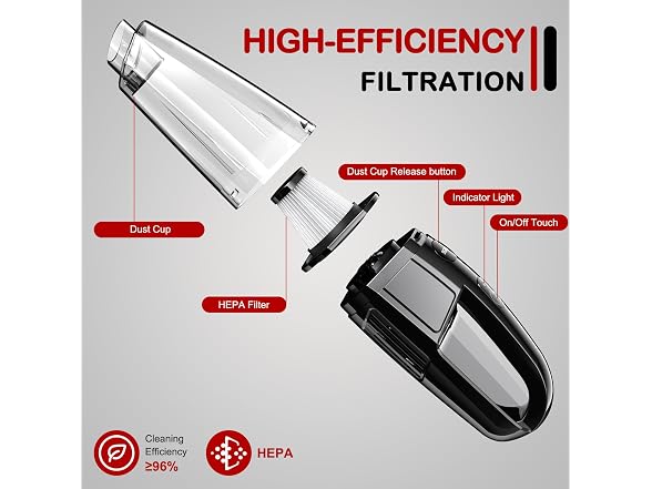 BSRCO W0056 Handheld Vacuum