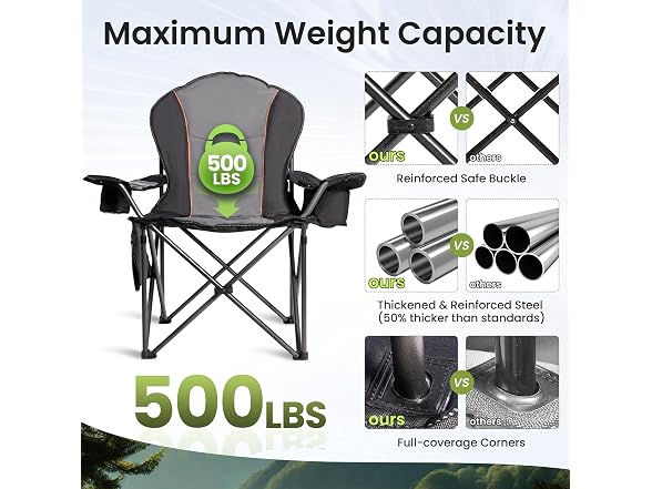 Suptinwear 2-Pack Oversized Camping Chair