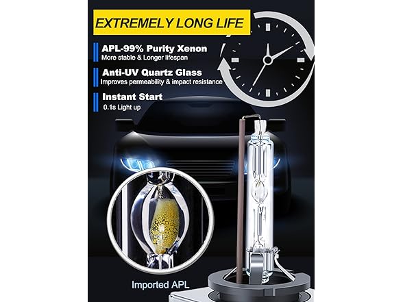 LTONXEN D3S HID Headlight Bulbs 2 Pack