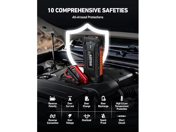 AstroAI S8 Ultra+ 5000A Jump Starter