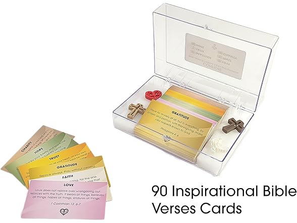 CONFIDItE Bible Verse Cards