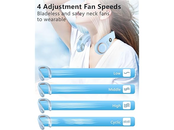 FWV Face Fan Neck Cooler Around the Neck