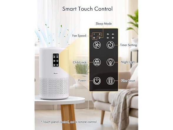 VEWIOR Air Purifiers for Home