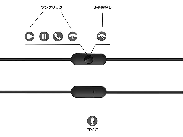 PISTON FIT in-Ear Headphones (Blue)