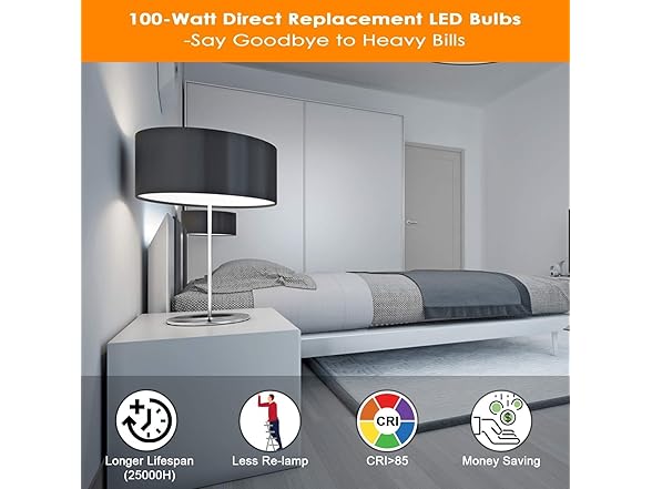 Yochoice A19 LED Light Bulbs, 100W Equivalent LED