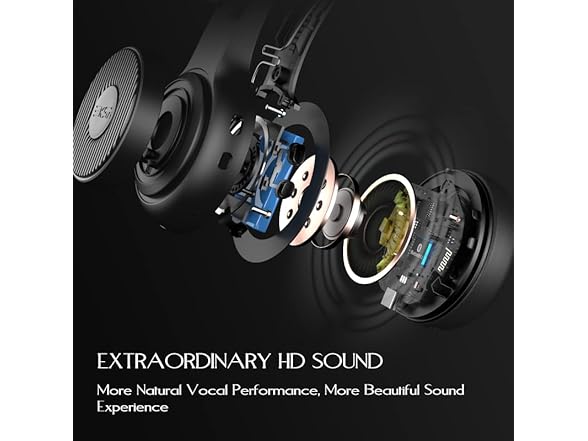 EKSA Wireless Headset, Bluetooth V5.2