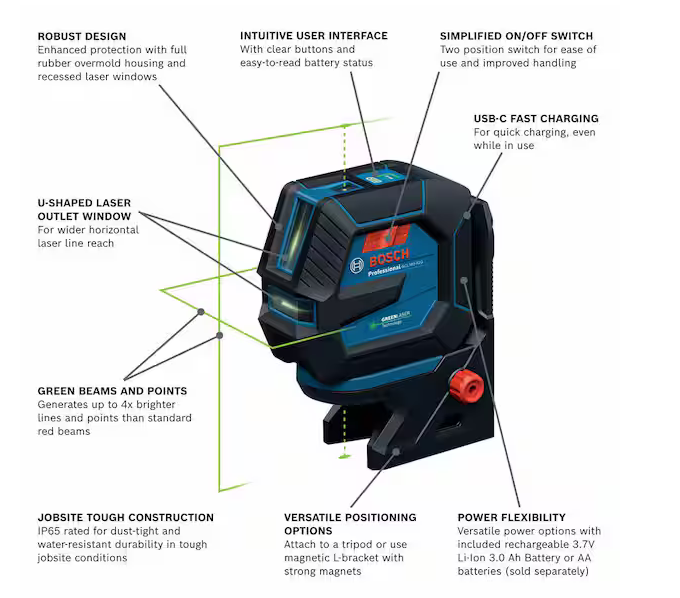 Bosch GCL165-42GL-RT 330 ft. Green Laser Level - Gallery 4