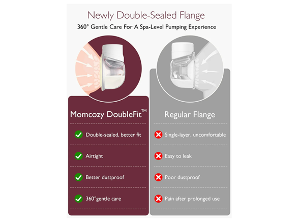 Momcozy Pro Hands-Free Breast Pump