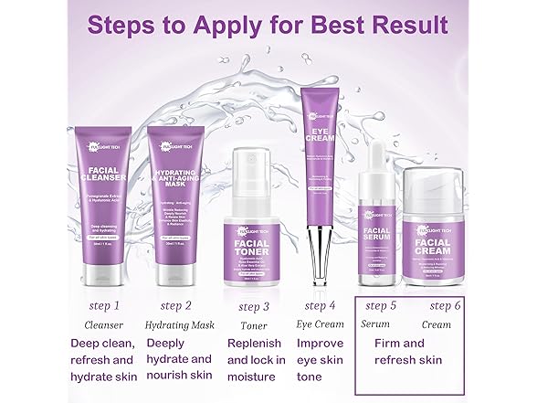 Gentle Anti-aging Skin Care Kit