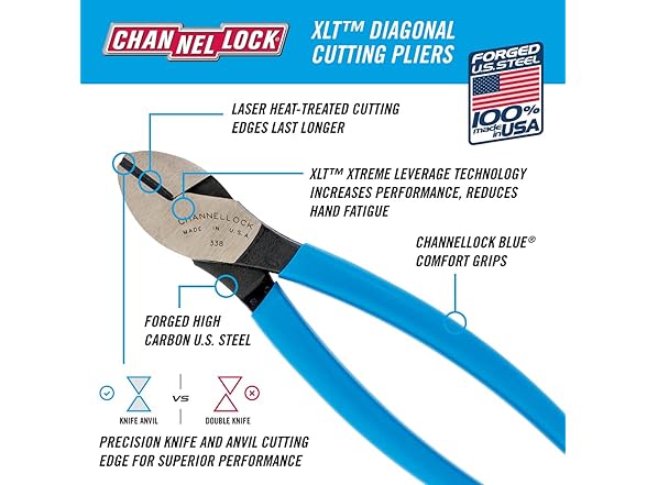 Channellock 338 Diagonal Cutting Plier,8" L, Blue